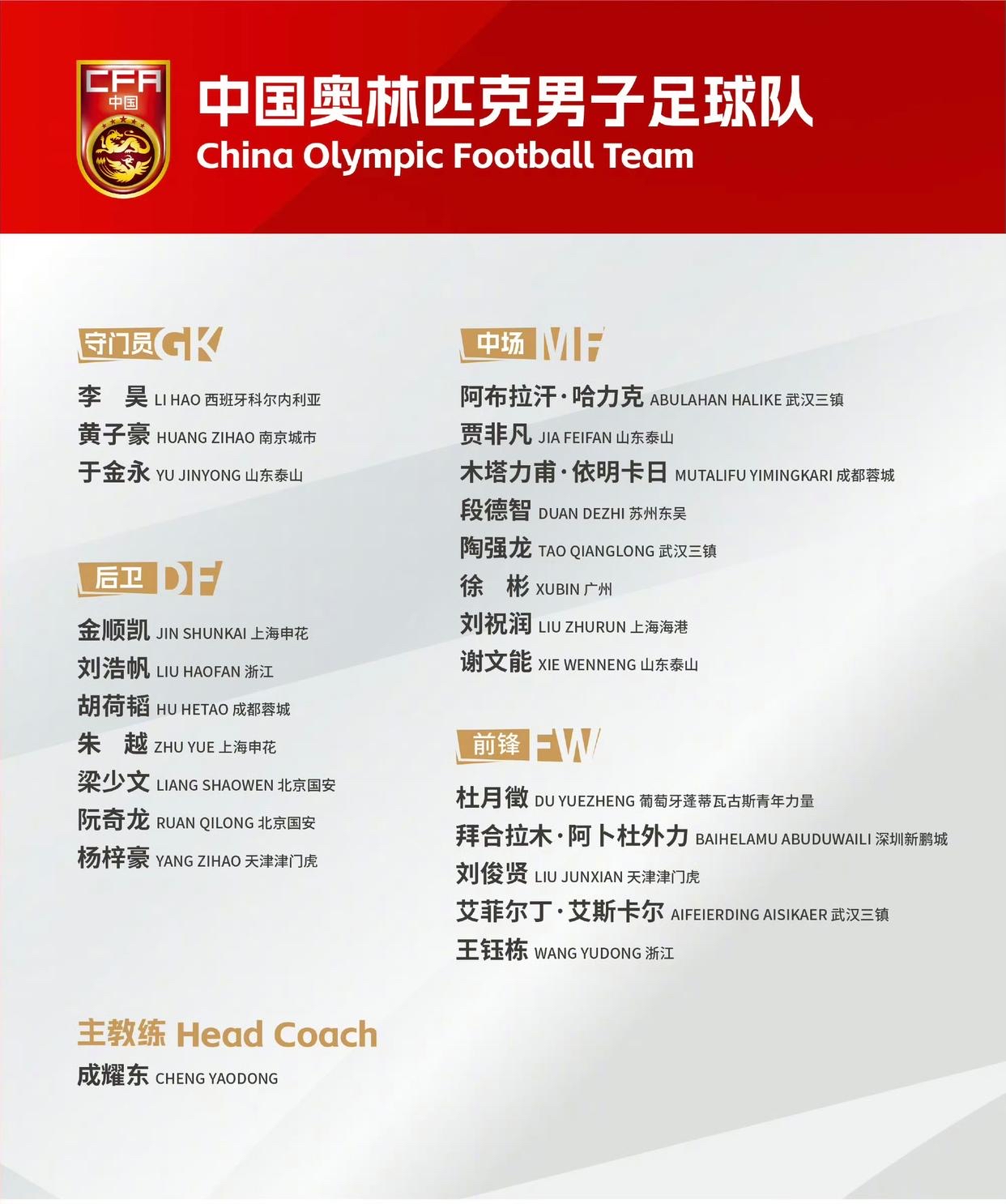 成功冲击亚洲杯!中国队备战再起 成功冲击亚洲杯!中国队备战再起