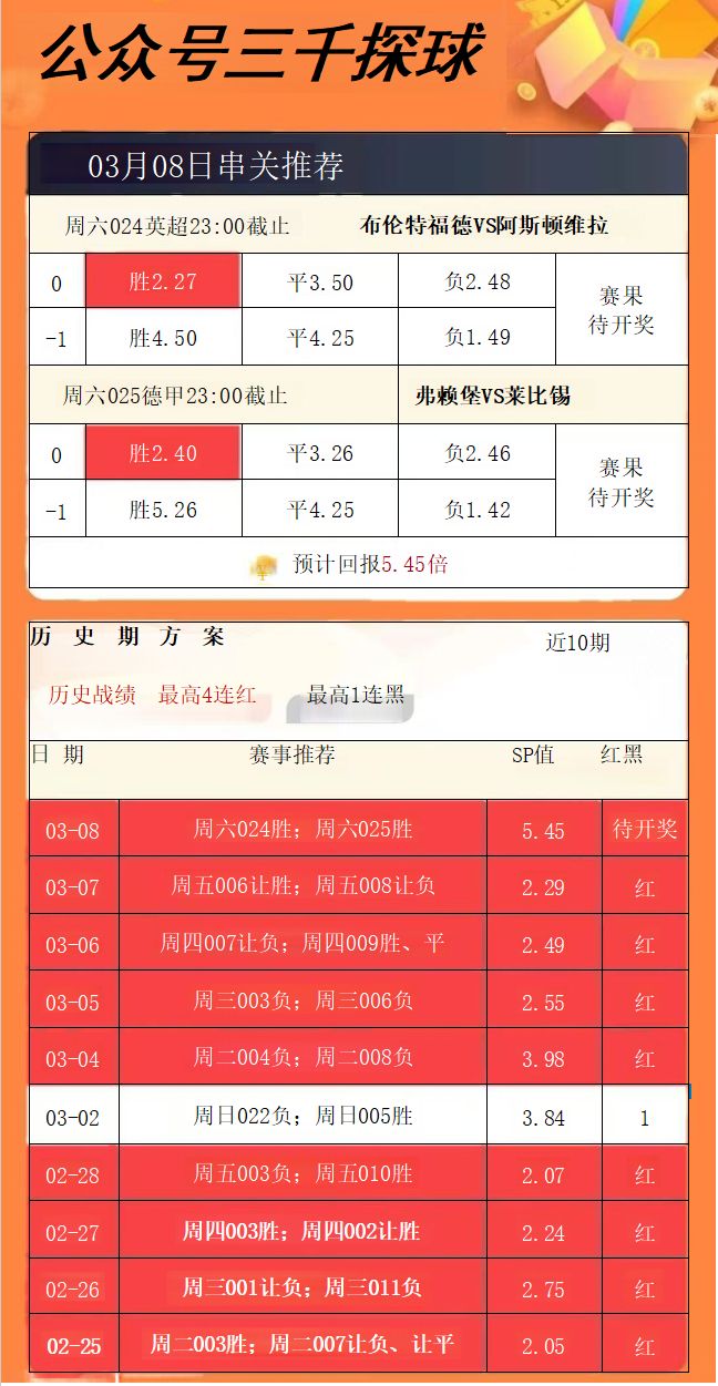 三亿体育体育登录入口-关于奥萨苏纳队目标连胜，期待在接下来的比赛中取得好成绩的信息