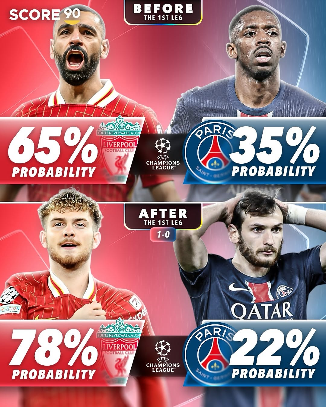 一战成名欧洲赛场：比利时梅开二度，锁定小组第一的简单介绍