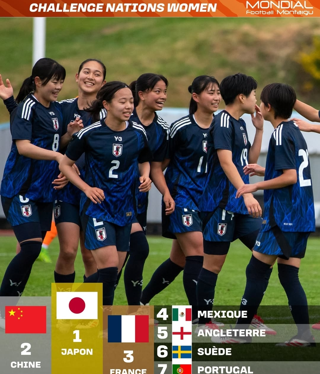 巴西女足将在国际比赛中迎战日本